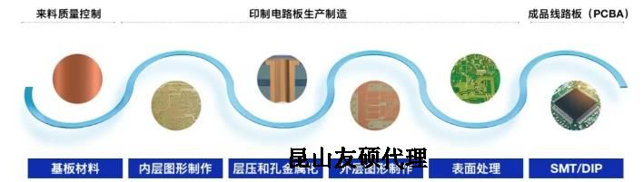 绍兴蔡司绍兴扫描电镜