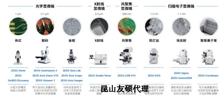 绍兴蔡司绍兴扫描电镜